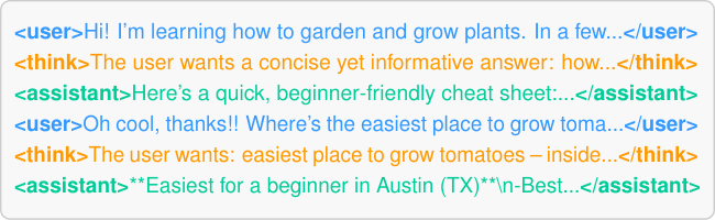 A gardening conversation.
